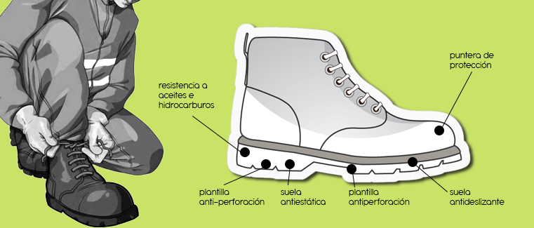 ¿Cómo escoger el calzado de seguridad según las condiciones de uso?